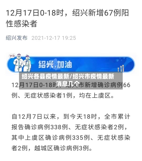 绍兴各县疫情最新/绍兴市疫情最新消息几个-第1张图片