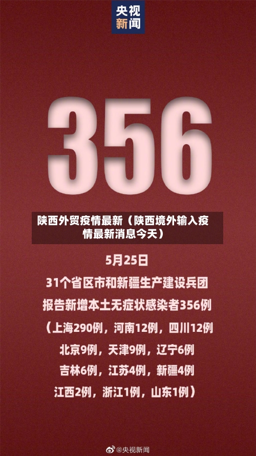 陕西外贸疫情最新（陕西境外输入疫情最新消息今天）-第1张图片