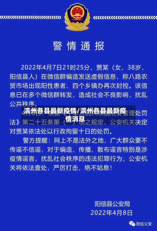 滨州各县最新疫情/滨州各县最新疫情消息-第1张图片