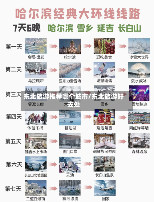 东北旅游推荐哪个城市/东北旅游好去处-第1张图片