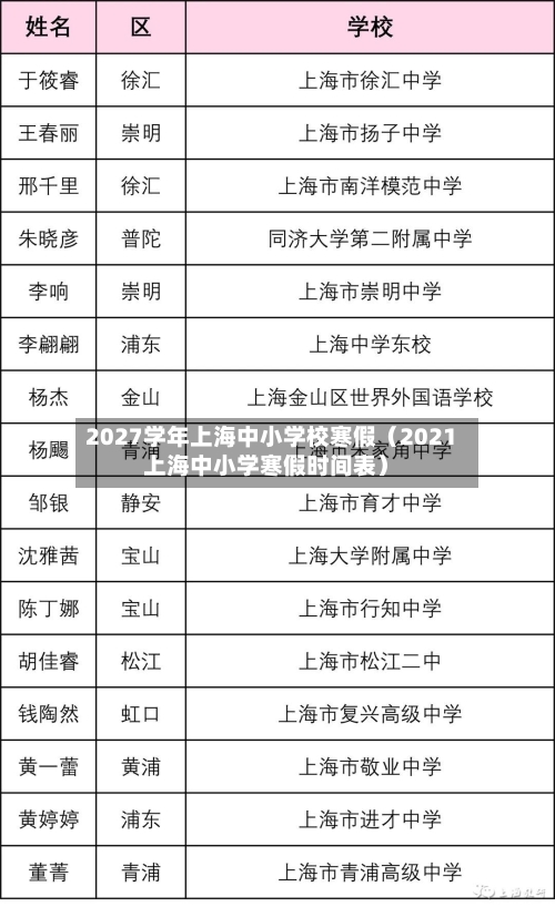 2027学年上海中小学校寒假(2021上海中小学寒假时间表)-第1张图片