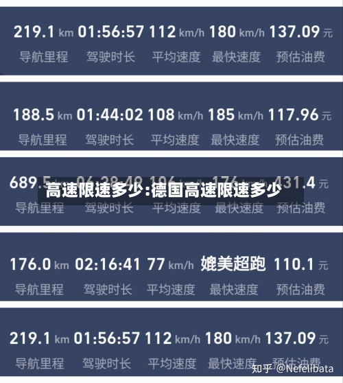 高速限速多少:德国高速限速多少-第1张图片