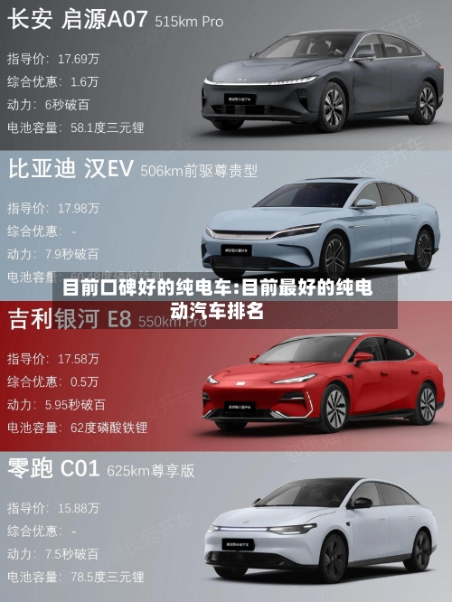 目前口碑好的纯电车:目前最好的纯电动汽车排名-第1张图片