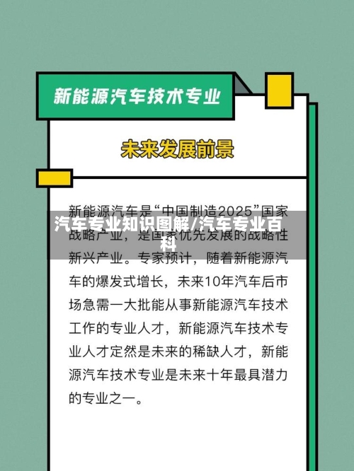 汽车专业知识图解/汽车专业百科-第1张图片