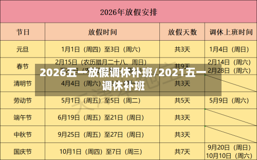 2026五一放假调休补班/2021五一调休补班-第1张图片