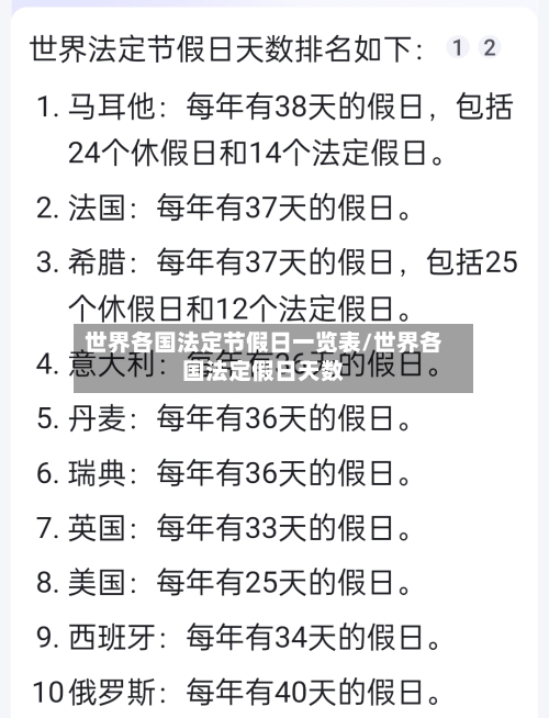 世界各国法定节假日一览表/世界各国法定假日天数-第1张图片