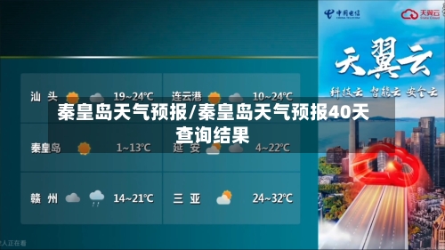 秦皇岛天气预报/秦皇岛天气预报40天查询结果-第1张图片