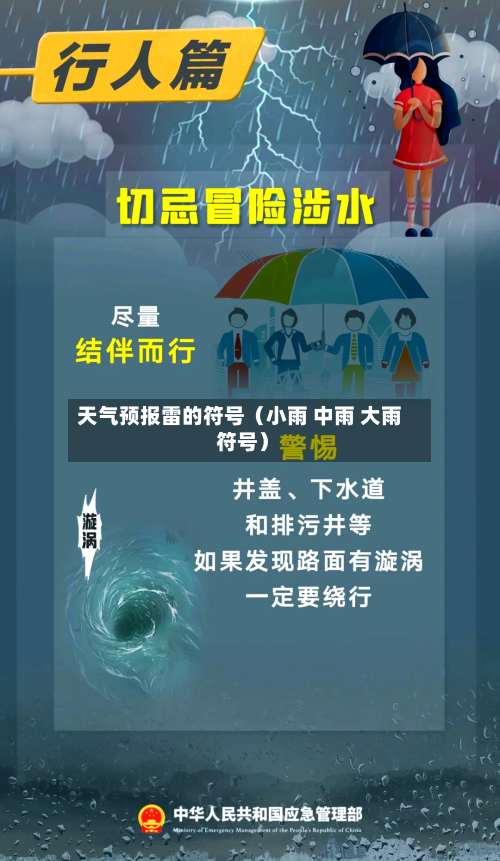 天气预报雷的符号（小雨 中雨 大雨 符号）-第1张图片