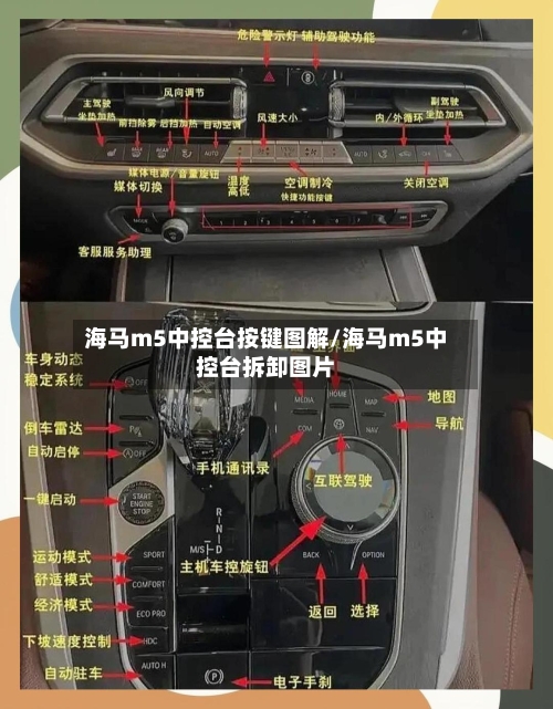 海马m5中控台按键图解/海马m5中控台拆卸图片-第1张图片