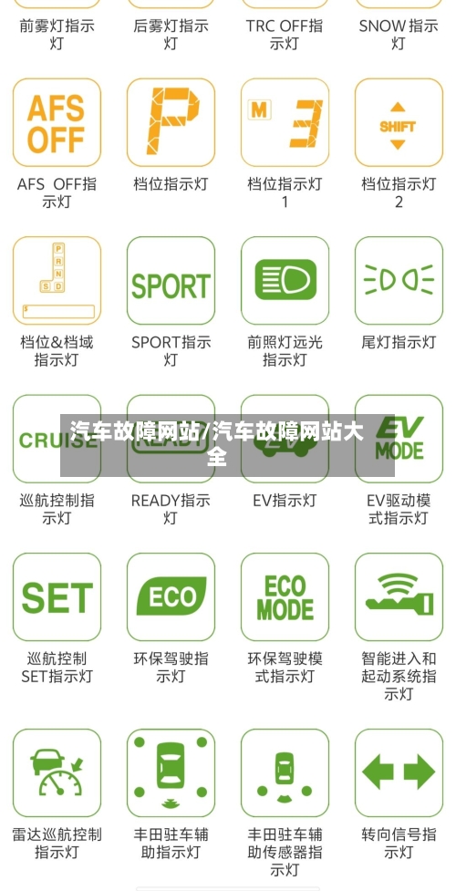 汽车故障网站/汽车故障网站大全-第1张图片