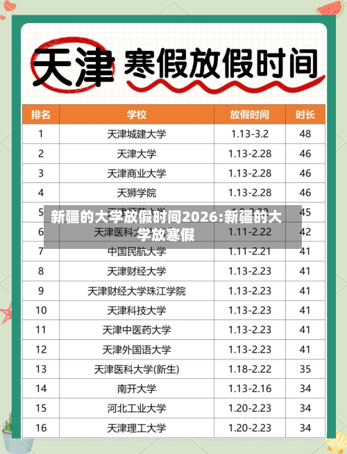 新疆的大学放假时间2026:新疆的大学放寒假-第1张图片