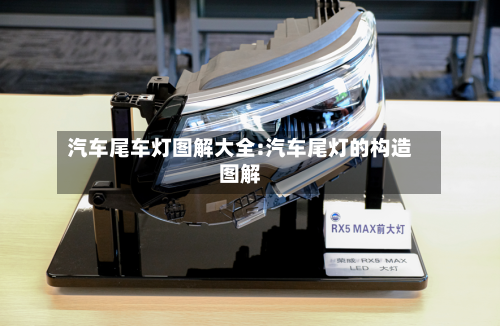 汽车尾车灯图解大全:汽车尾灯的构造图解-第1张图片