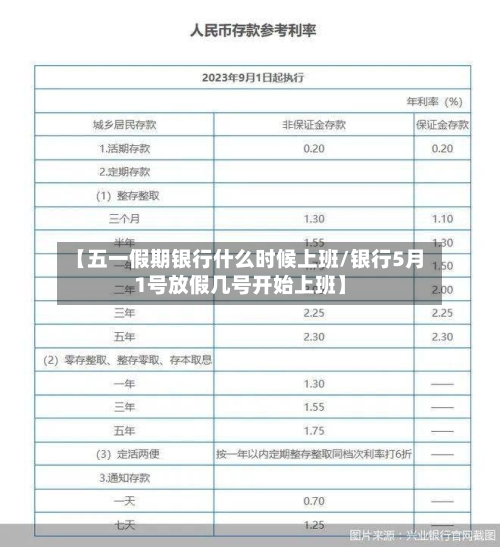 【五一假期银行什么时候上班/银行5月1号放假几号开始上班】-第1张图片