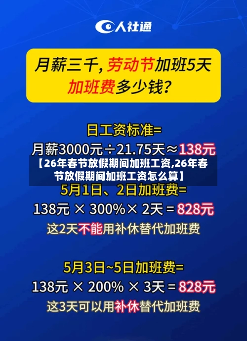 【26年春节放假期间加班工资,26年春节放假期间加班工资怎么算】-第1张图片
