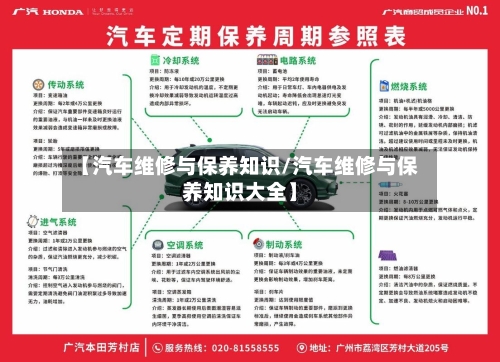 【汽车维修与保养知识/汽车维修与保养知识大全】-第1张图片