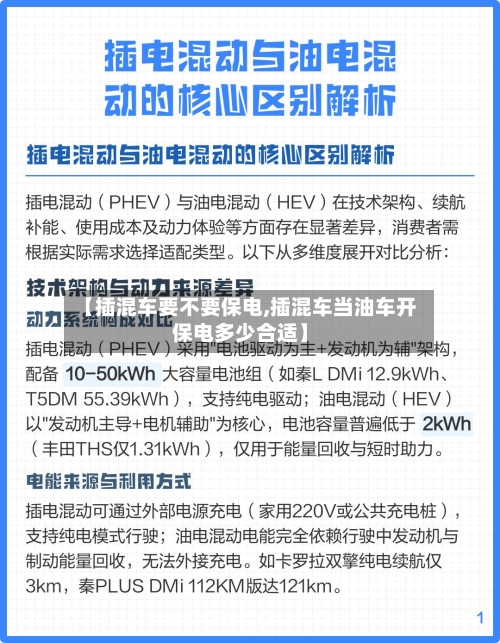 【插混车要不要保电,插混车当油车开保电多少合适】-第1张图片