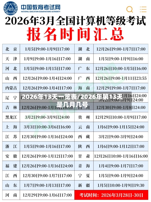 2026年13天一览表/2026年第13天是几月几号-第1张图片