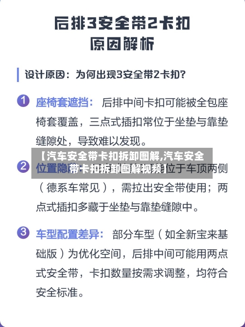 【汽车安全带卡扣拆卸图解,汽车安全带卡扣拆卸图解视频】-第1张图片
