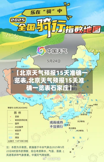 【北京天气预报15天准确一览表,北京天气预报15天准确一览表石家庄】-第1张图片