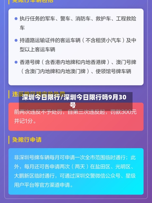 深圳今日限行/深圳今日限行吗9月30号-第1张图片