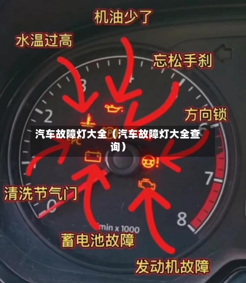 汽车故障灯大全（汽车故障灯大全查询）-第1张图片
