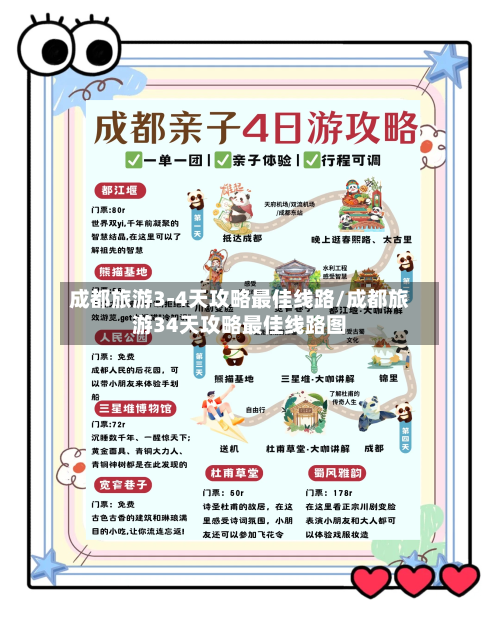 成都旅游3-4天攻略最佳线路/成都旅游34天攻略最佳线路图-第1张图片