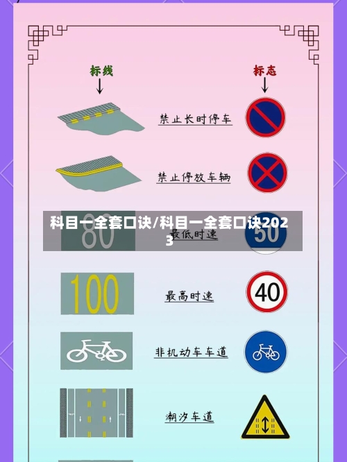 科目一全套口诀/科目一全套口诀2023-第1张图片