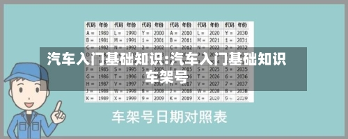汽车入门基础知识:汽车入门基础知识车架号-第1张图片
