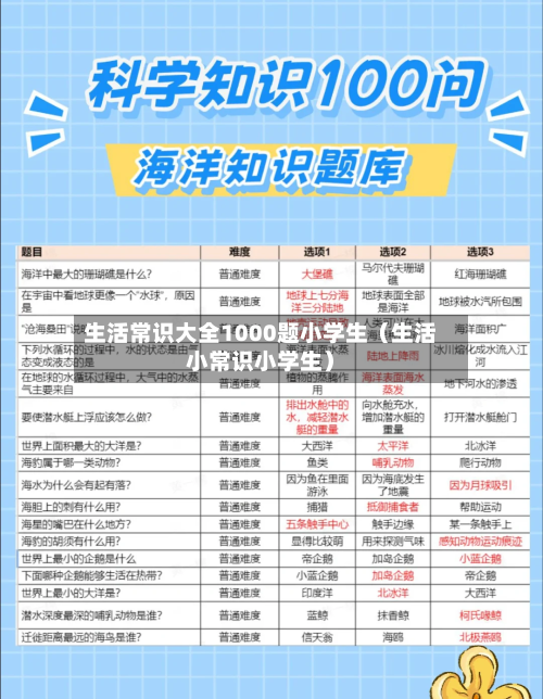 生活常识大全1000题小学生(生活小常识小学生)-第1张图片