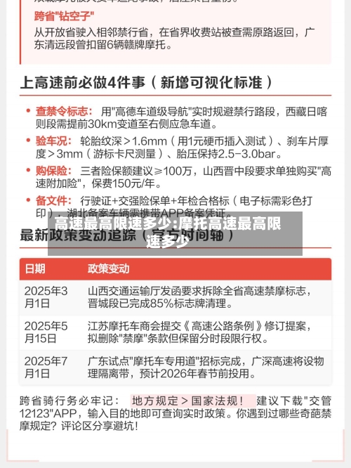高速最高限速多少:摩托高速最高限速多少-第1张图片