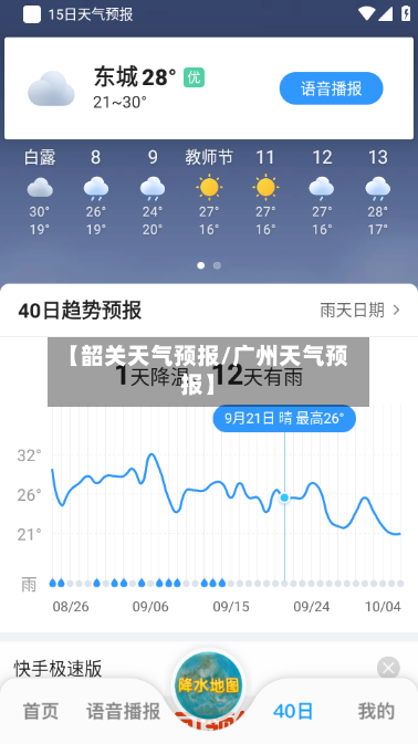 【韶关天气预报/广州天气预报】-第1张图片