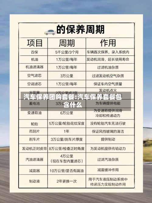 汽车保养团购套餐:汽车保养套餐包含什么-第1张图片