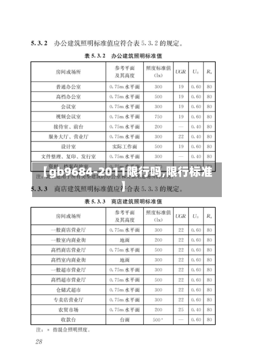 【gb9684-2011限行吗,限行标准】-第1张图片