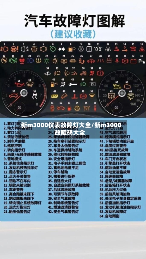 新m3000仪表故障灯大全/新m3000故障码大全-第1张图片
