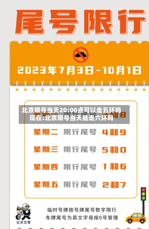 北京限号当天20:00点可以走五环吗现在:北京限号当天能走六环吗-第1张图片
