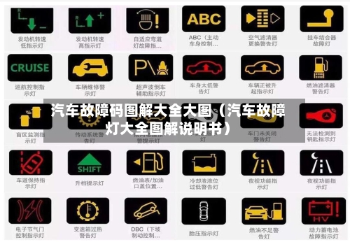 汽车故障码图解大全大图（汽车故障灯大全图解说明书）-第1张图片