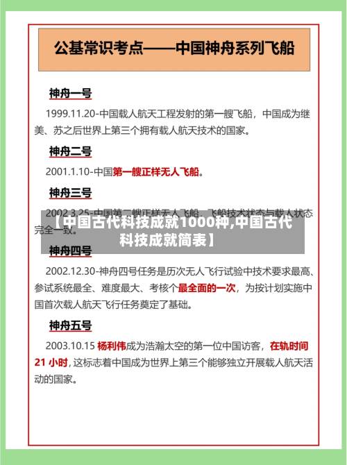 【中国古代科技成就1000种,中国古代科技成就简表】-第1张图片
