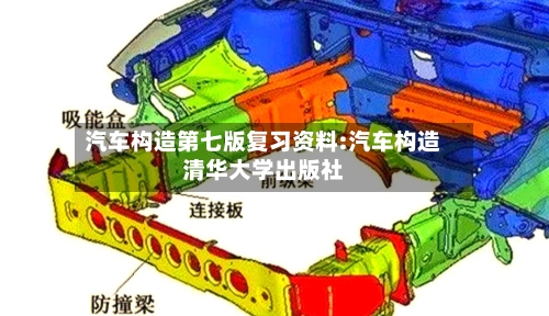 汽车构造第七版复习资料:汽车构造清华大学出版社-第1张图片