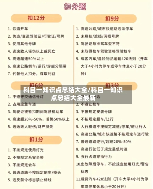 科目一知识点总结大全/科目一知识点总结大全最新-第1张图片