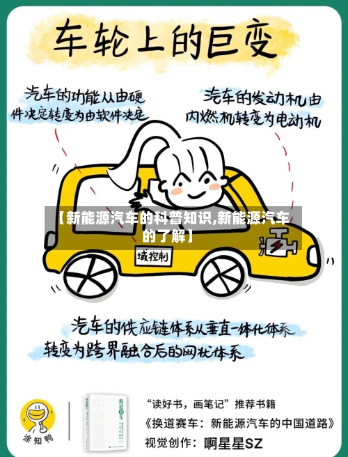 【新能源汽车的科普知识,新能源汽车的了解】-第1张图片