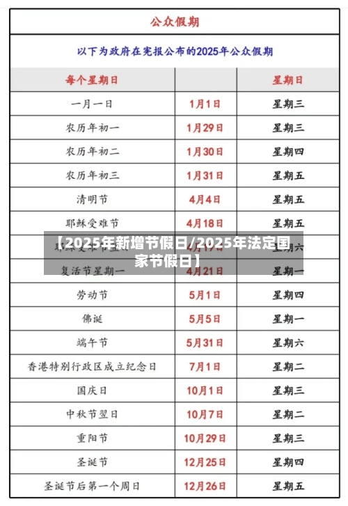 【2025年新增节假日/2025年法定国家节假日】-第1张图片