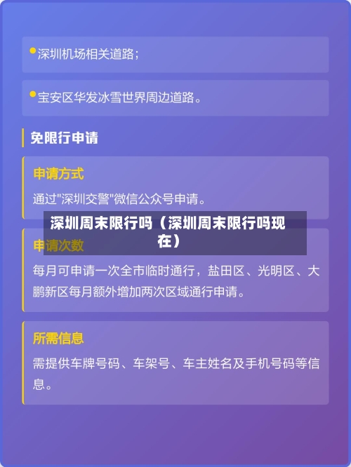 深圳周末限行吗（深圳周末限行吗现在）-第1张图片