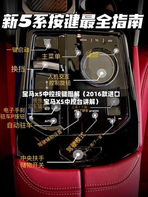宝马x5中控按键图解(2016款进口宝马X5中控台讲解)-第1张图片