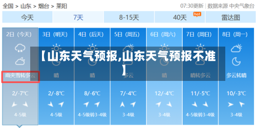 【山东天气预报,山东天气预报不准】-第1张图片