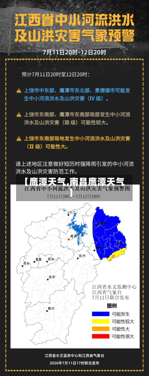 【鹰潭天气,南昌鹰潭天气】-第1张图片