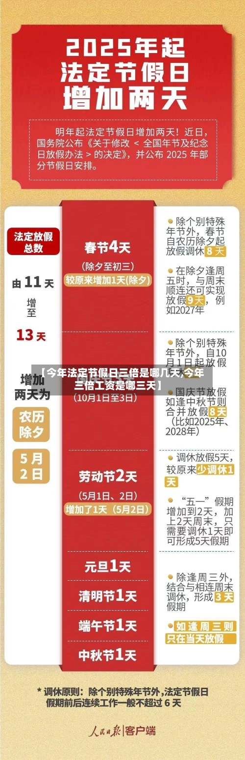 【今年法定节假日三倍是哪几天,今年三倍工资是哪三天】-第1张图片