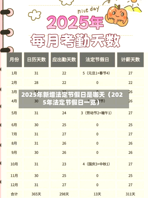 2025年新增法定节假日是哪天（2025年法定节假日一览）-第1张图片