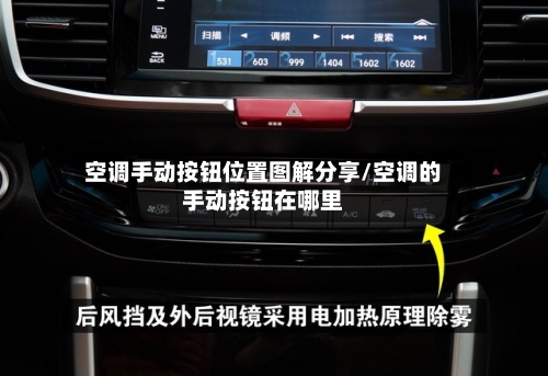 空调手动按钮位置图解分享/空调的手动按钮在哪里-第1张图片