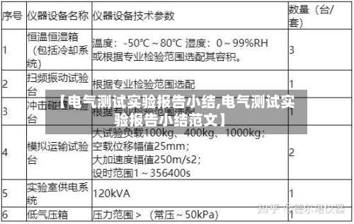 【电气测试实验报告小结,电气测试实验报告小结范文】-第1张图片