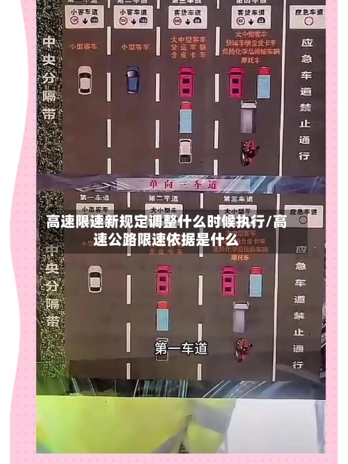 高速限速新规定调整什么时候执行/高速公路限速依据是什么-第1张图片